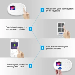 KERUI W202 Alarm Panel Home Alarm System Tuya Smart WiFi GSM Alarm for House Burglar Wireless Anti-Pet Motion Sensor Door Sensor