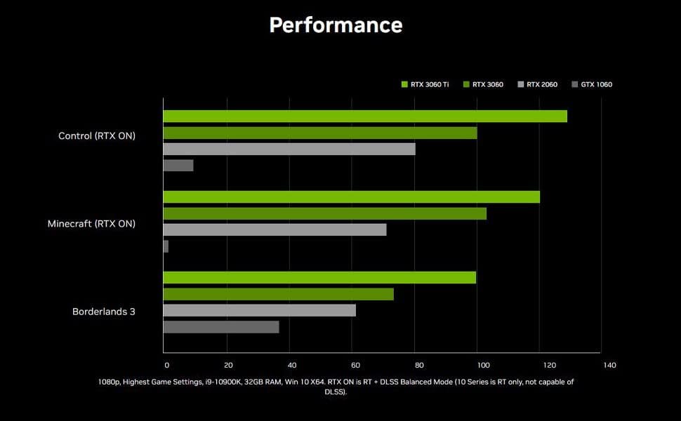 ADMI Gaming PC, Ryzen 5700X 4.6GHz, 360mm RGB Liquid Cooler, RTX 4060 Ti, 16GB 3200MHz, 1TB NVME, Windows 11 - Image 5