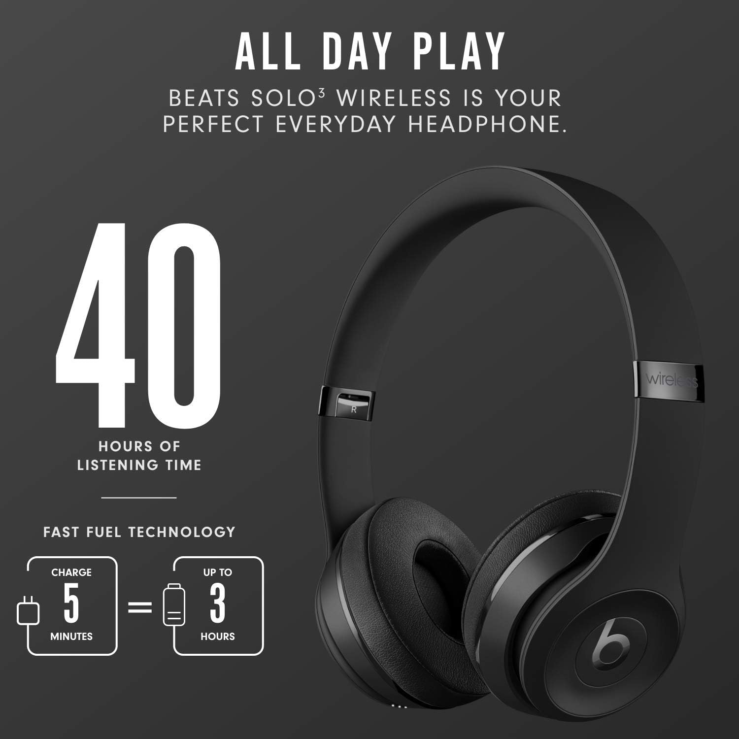 Beats Solo3 Wireless On-Ear Headphones - Apple W1 Headphone Chip, Class 1 Bluetooth, 40 Hours Of Listening Time - Black (Latest Model) - Image 5