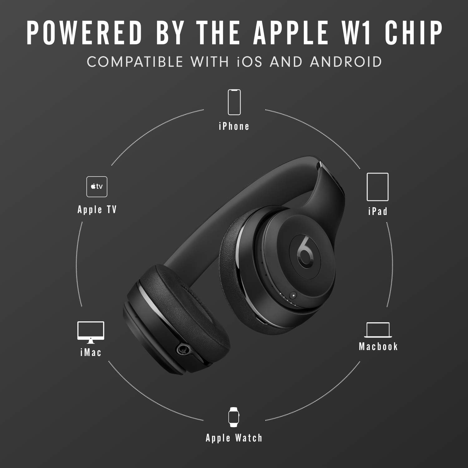 Beats Solo3 Wireless On-Ear Headphones - Apple W1 Headphone Chip, Class 1 Bluetooth, 40 Hours Of Listening Time - Black (Latest Model) - Image 3